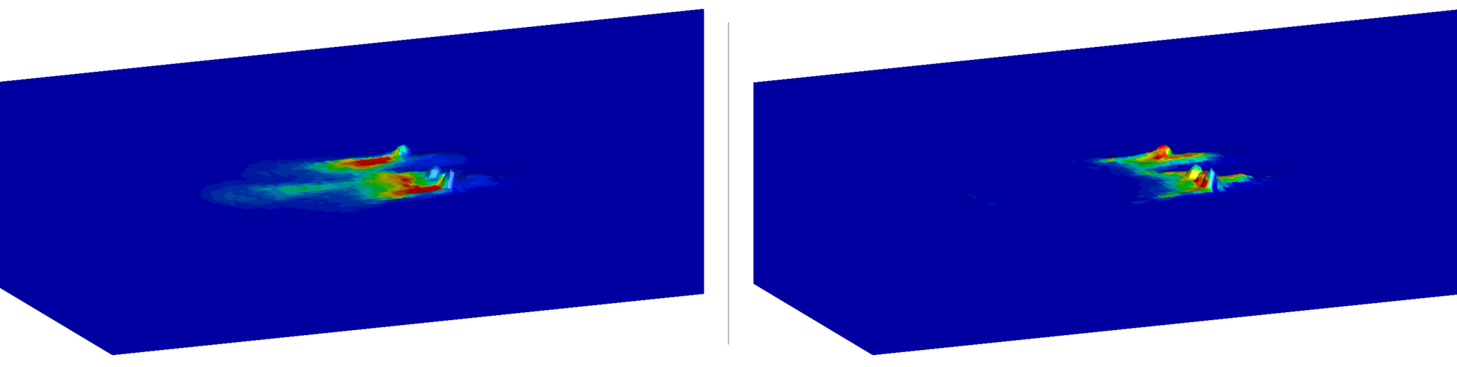 Liquid Film Thickness on a Flat Plate