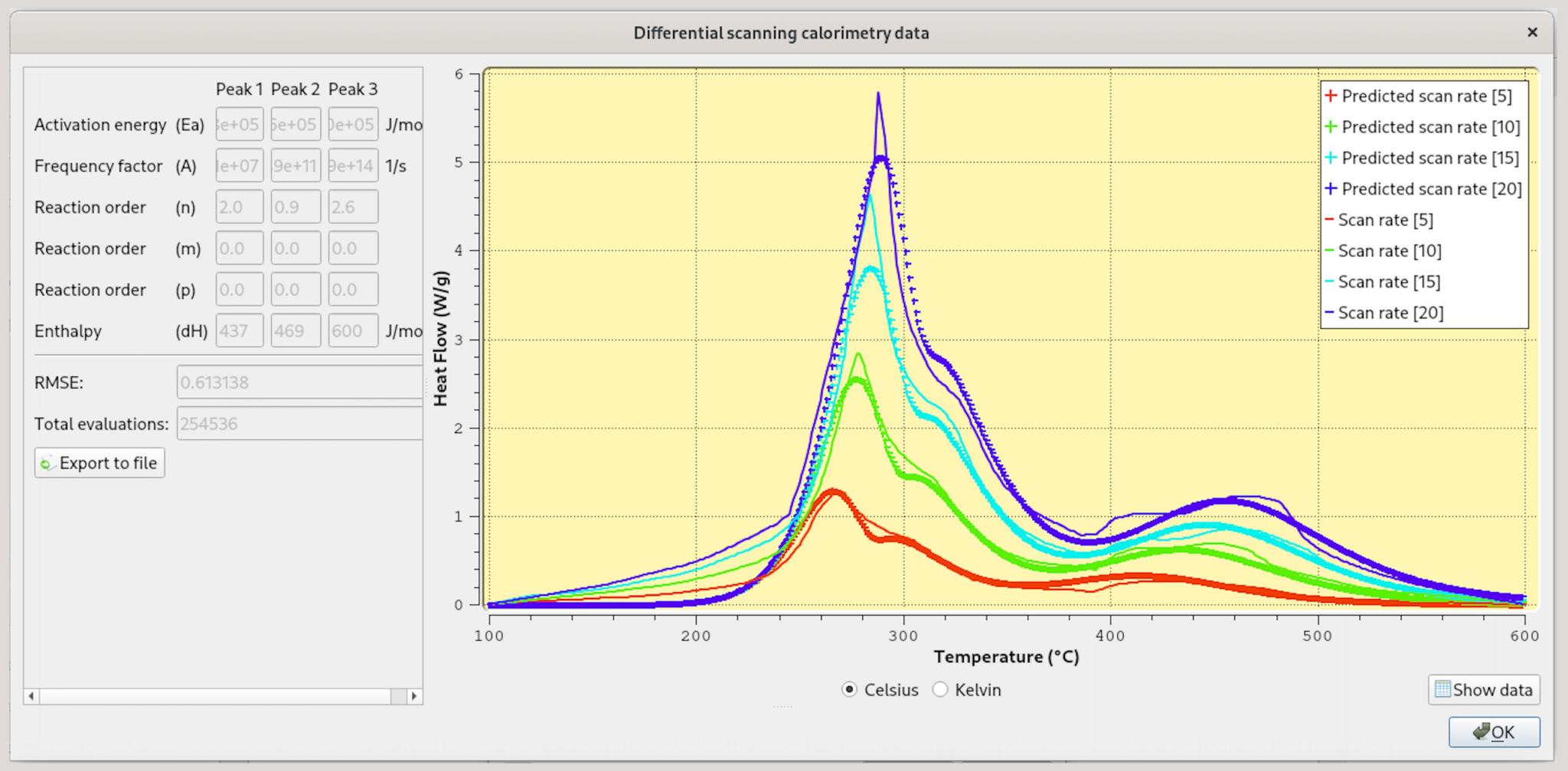 DSC data fit tool in CONVERGE Studio
