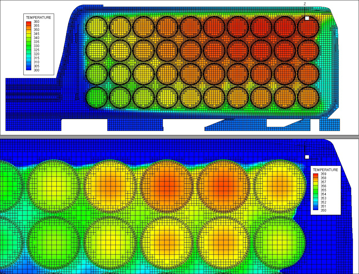 CONVERGE simulation of a battery pack, where AMR refines the mesh around specific regions of interest